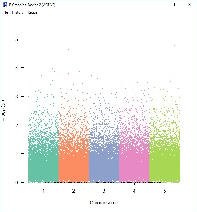 graph5