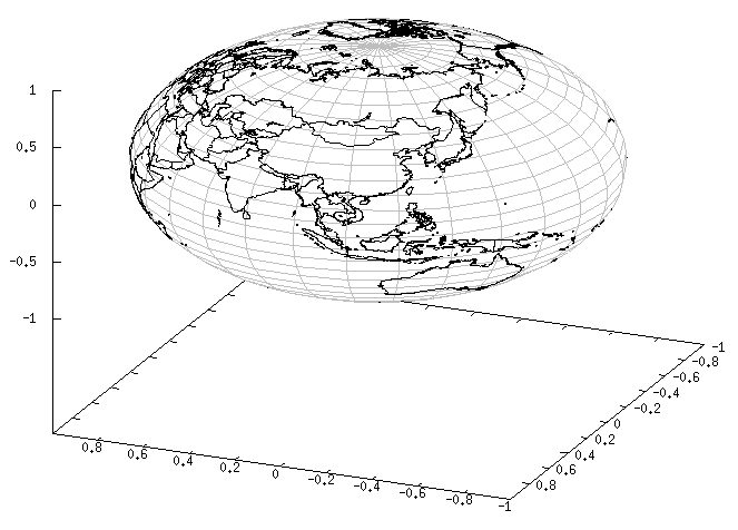 world3d_simple2