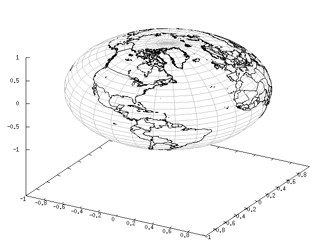 worlemap3d_simple