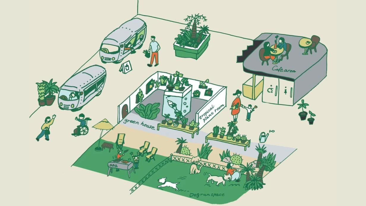 リビングラボのイメージ画像