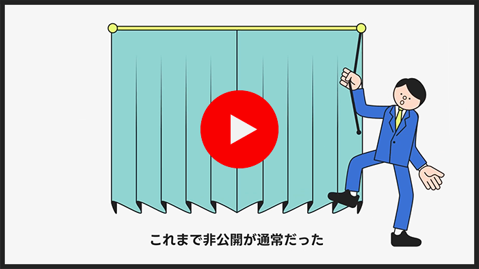 動画サムネイル