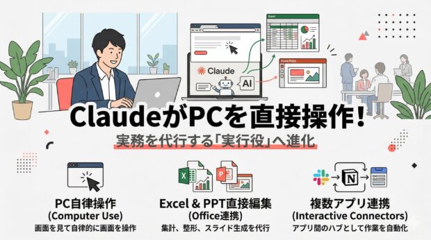 AIが自分のPCを直接操作可能に？押さえておくべきClaudeの最新アップデート3選