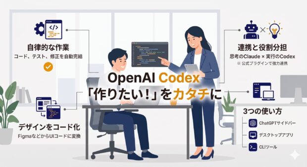 今すぐ思いつきをカタチにしよう！Codexで！