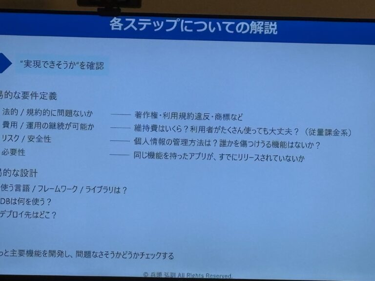テラコヤテック フロントエンド研修 in 渋谷オフィス