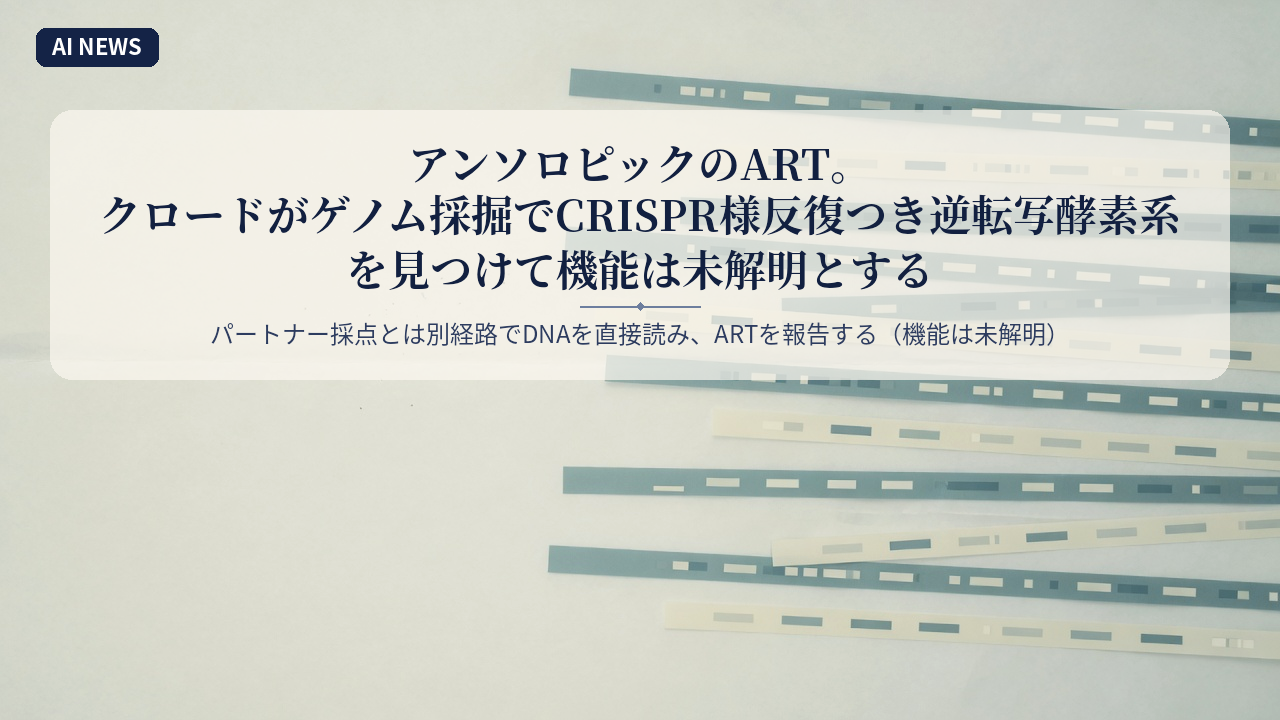 アンソロピックのART。クロードがゲノム採掘でCRISPR様反復つき逆転写酵素系を見つけて機能は未解明とする