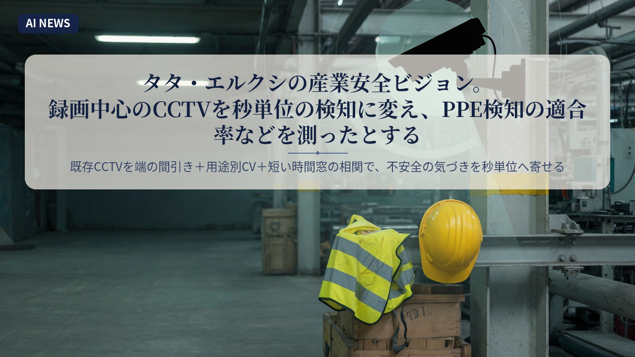 タタ・エルクシの産業安全ビジョン。録画中心のCCTVを秒単位の検知に変え、PPE検知の適合率などを測ったとする