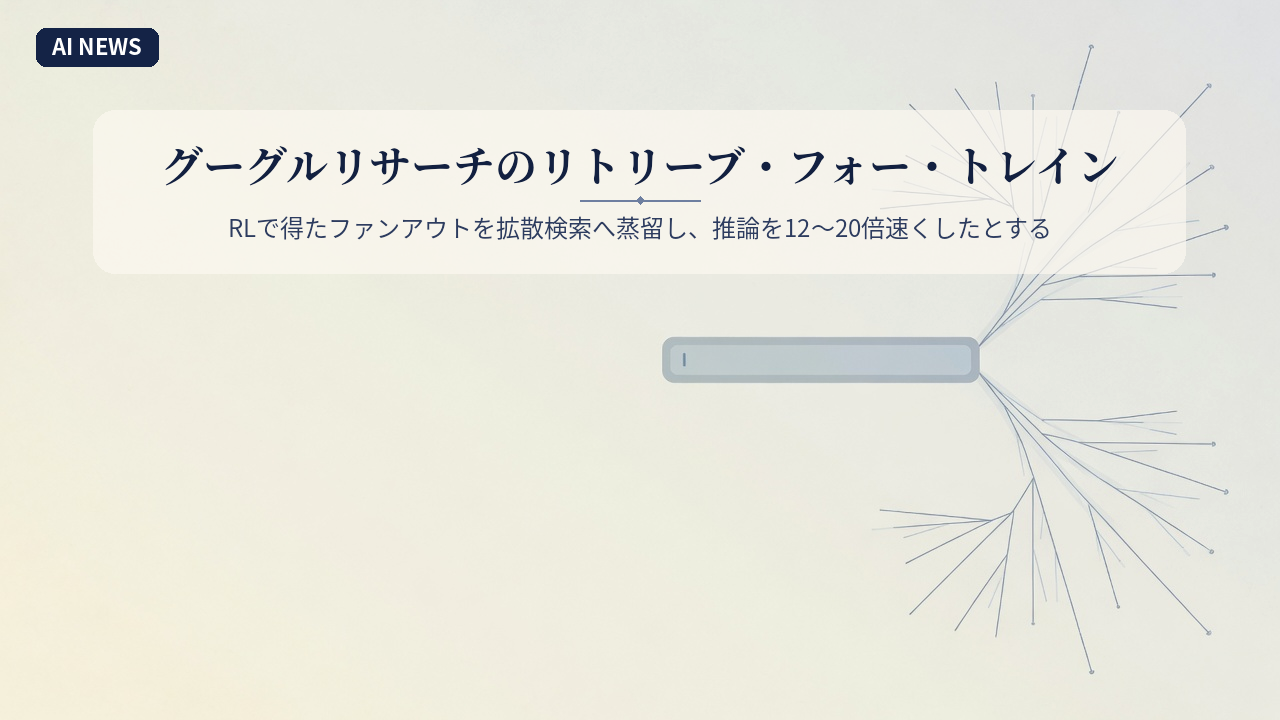 グーグルリサーチのリトリーブ・フォー・トレイン。RLで得たファンアウトを拡散検索へ蒸留し、推論を12〜20倍速くしたとする