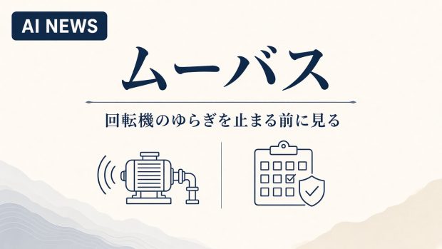 オーストラリアの食品工場。回転機のゆらぎをAIが見て、止まる前に直す