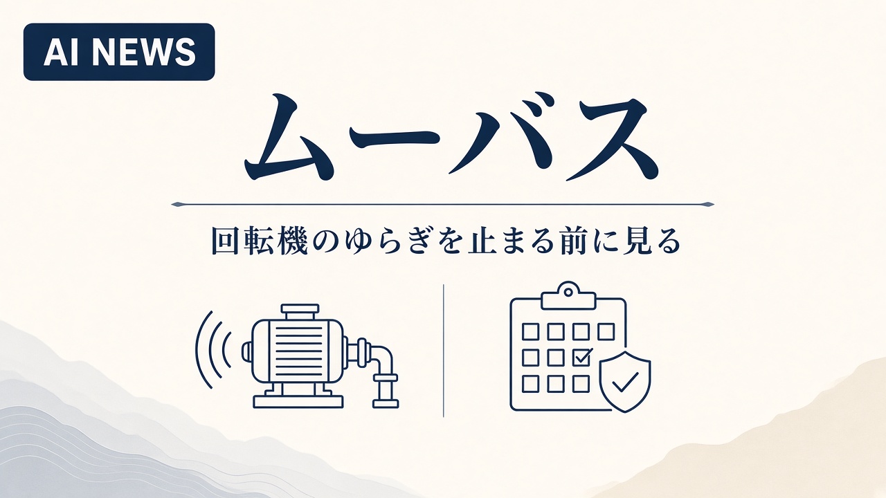 オーストラリアの食品工場。回転機のゆらぎをAIが見て、止まる前に直す