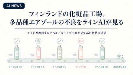 タエロソル。多品種エアゾールをラインAIで検査する事例
