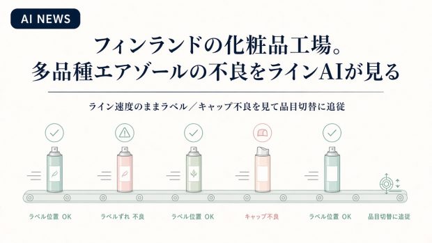フィンランドの化粧品工場。多品種エアゾールの不良をラインAIが見る