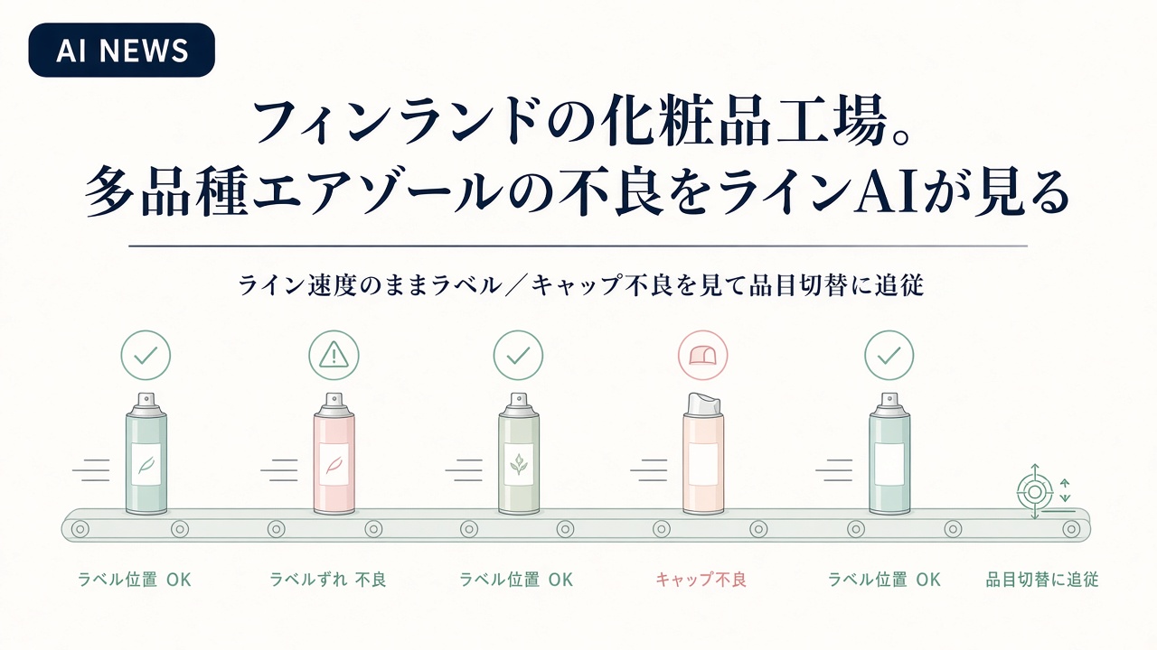 フィンランドの化粧品工場。多品種エアゾールの不良をラインAIが見る