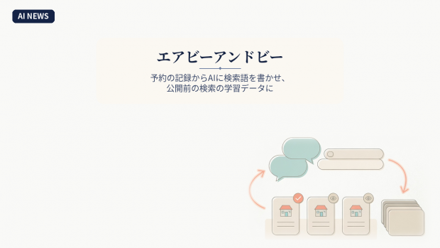 エアビーアンドビー、予約の記録からAIに検索語を書かせ、公開前の検索の学習データに