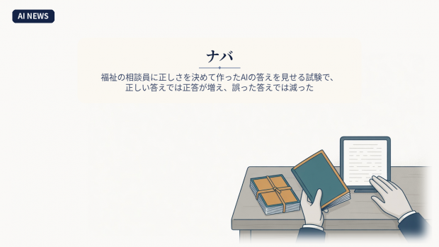 米ナバ、福祉の相談員に正しさを決めて作ったAIの答えを見せる試験で、正しい答えでは正答が増え、誤った答えでは減った